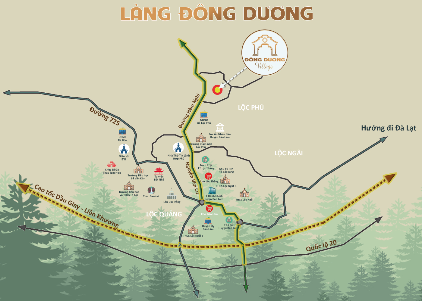 du an lang dong duong village