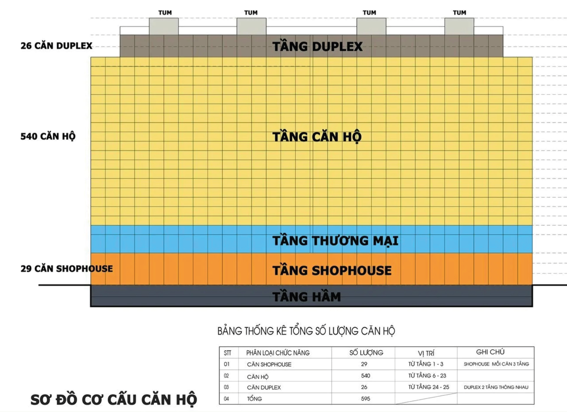 can ho chi linh center